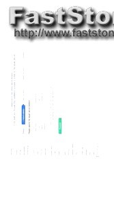 Android Spy App for Parents